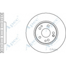 DSK929 APEC Тормозной диск