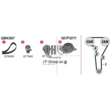 3314102019 Jp Group Водяной насос + комплект зубчатого ремня
