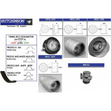 KH 160WP52 HUTCHINSON Водяной насос + комплект зубчатого ремня