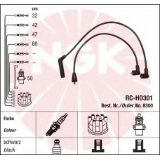 8300 NGK Комплект проводов зажигания