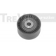 TD1555<br />TREVI AUTOMOTIVE