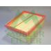 PA3365 MULLER FILTER Воздушный фильтр