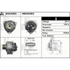 942400X EDR Генератор