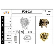 FO8024 SNRA Генератор