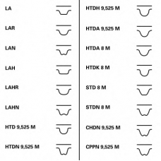 CT920K6 CONTITECH Комплект ремня ГРМ
