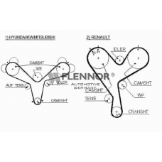 4277V FLENNOR Ремень ГРМ