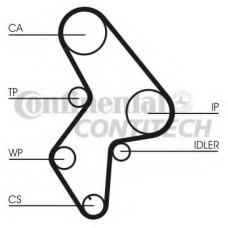 CT1061K1 CONTITECH Комплект ремня грм