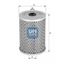 25.415.00 UFI Масляный фильтр