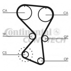 CT836 CONTITECH Ремень ГРМ