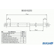 BGS10253 BUGIAD Газовая пружина, крышка багажник