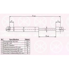 95392800 KLOKKERHOLM Газовая пружина, капот