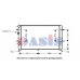 041980N AKS DASIS Радиатор, охлаждение двигателя