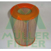 PA164 MULLER FILTER Воздушный фильтр