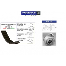 KH 115 HUTCHINSON Комплект ремня грм