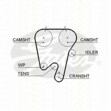 8645 5397xs TRISCAN Ремень ГРМ