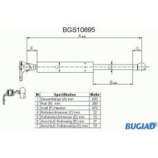 BGS10695 BUGIAD Газовая пружина, крышка багажник