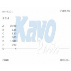 BR-8201 KAVO PARTS Тормозной диск