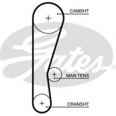 5119 GATES Ремень ГРМ