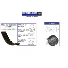 KH 73 HUTCHINSON Комплект ремня грм
