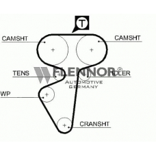 4428 FLENNOR Ремень ГРМ