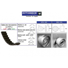 KH 202 HUTCHINSON Комплект ремня грм