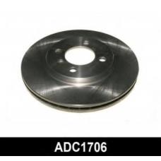 ADC1706 COMLINE Тормозной диск