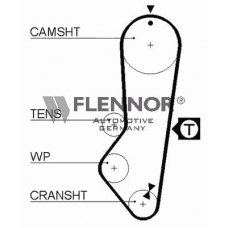 4246V FLENNOR Ремень ГРМ