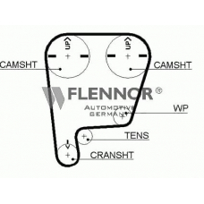 4495V FLENNOR Ремень ГРМ