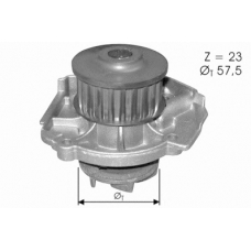 PRW0715 PROTECHNIC Водяной насос