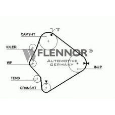 4243V FLENNOR Ремень ГРМ