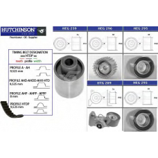 KH 318 HUTCHINSON Комплект ремня грм
