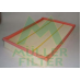 PA240 MULLER FILTER Воздушный фильтр