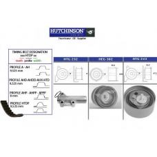 KH 264 HUTCHINSON Комплект ремня грм