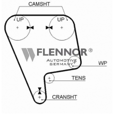 4237V FLENNOR Ремень ГРМ