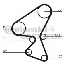 CT1063K2 CONTITECH Комплект ремня грм