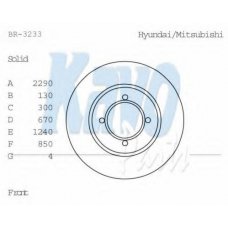 BR-3233 KAVO PARTS Тормозной диск