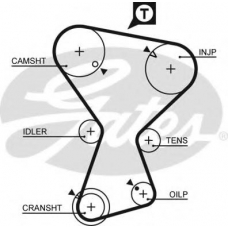 5375XS GATES Ремень ГРМ