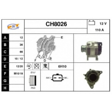 CH8026 SNRA Генератор