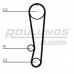 RR1410K1 ROULUNDS Комплект ремня грм