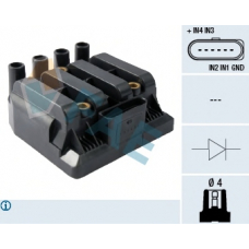 80270 FAE Катушка зажигания