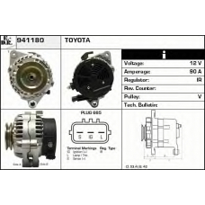 941180 EDR Генератор