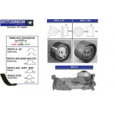 KH 132WP43 HUTCHINSON Водяной насос + комплект зубчатого ремня