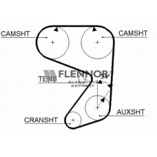 4994 FLENNOR Ремень ГРМ