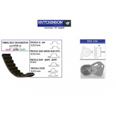 KH 279 HUTCHINSON Комплект ремня грм