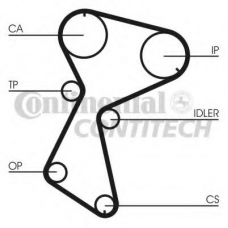 CT935 CONTITECH Ремень ГРМ