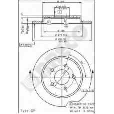 BS 7363 BRECO Тормозной диск