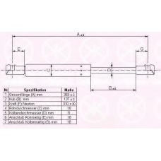 90477100 KLOKKERHOLM Газовая пружина, крышка багажник