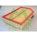 PA3138 MULLER FILTER Воздушный фильтр