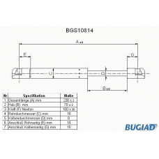 BGS10814 BUGIAD Газовая пружина, крышка багажник