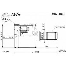 MTIU-5026 ASVA Шарнирный комплект, приводной вал